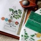 Botanist Vellum Stickers
